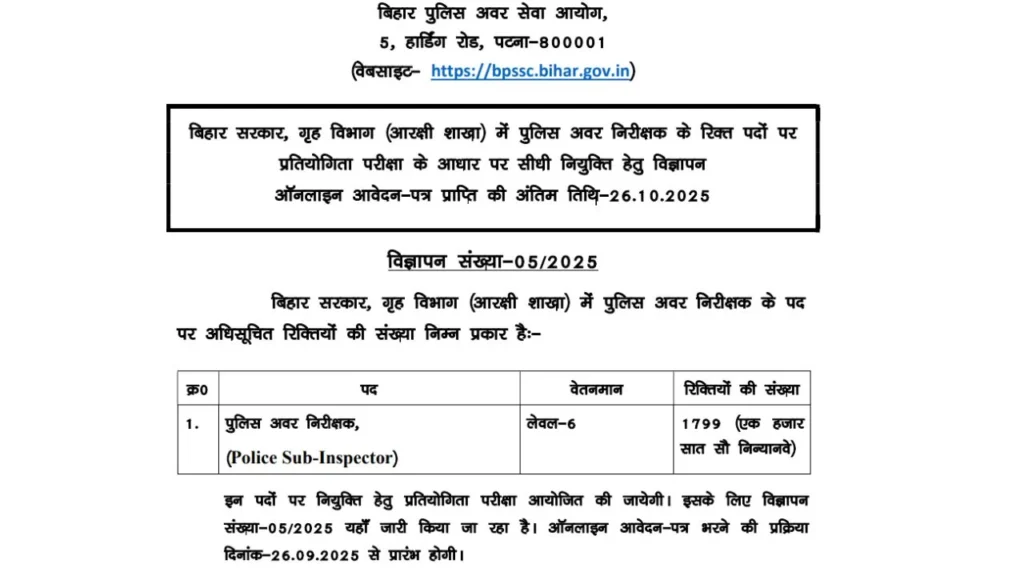 Bihar Daroga Syllabus 2025