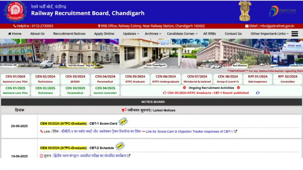 RRB Section Controller Bharti 2025