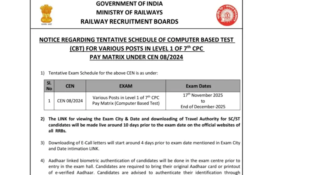RRB Group D परीक्षा 2025