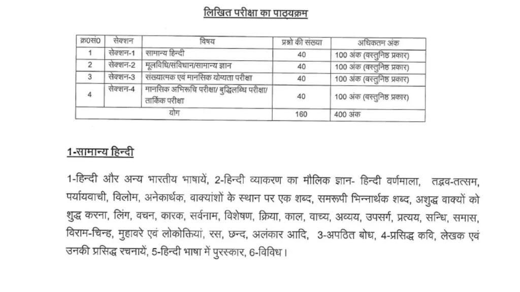 upsi syllabus 2024 in Hindi
