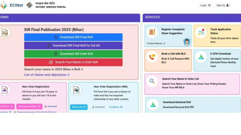 Voter ID Card Online Apply 2025