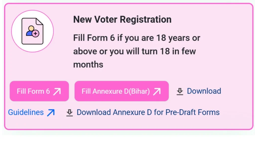 Voter ID Card Online Apply 2025