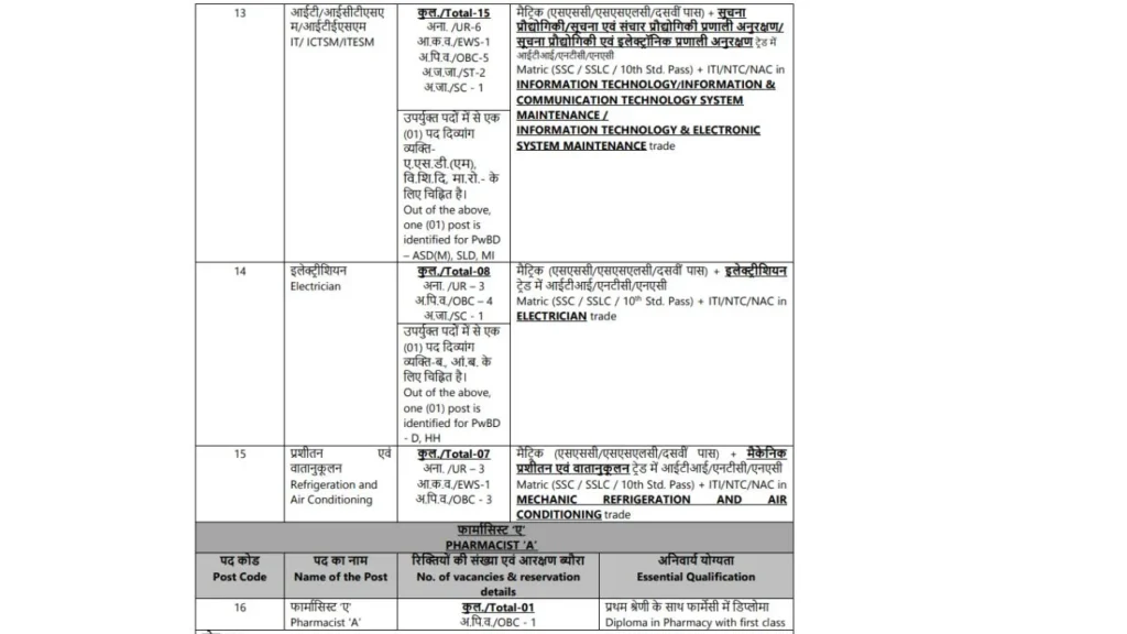 sarkari naukari ISRO