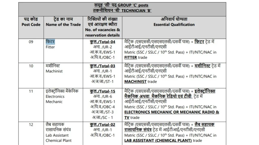 sarkari naukari ISRO
