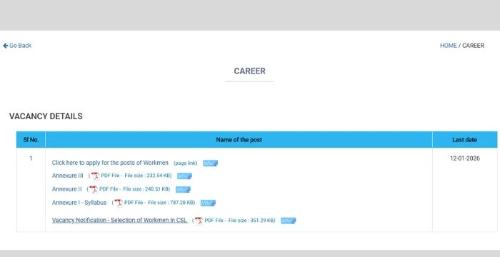 Cochin Shipyard Storekeeper Recruitment 2025