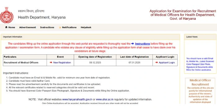 Haryana Medical Officer Bharti 2025
