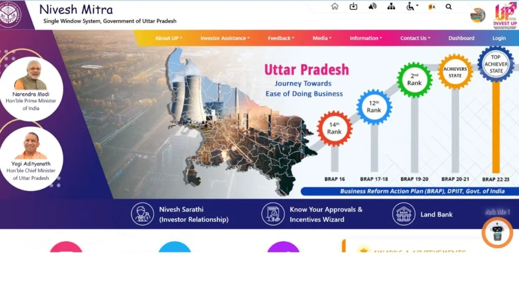 Mukhyamantri Yuva Udhyami Yojana 2025