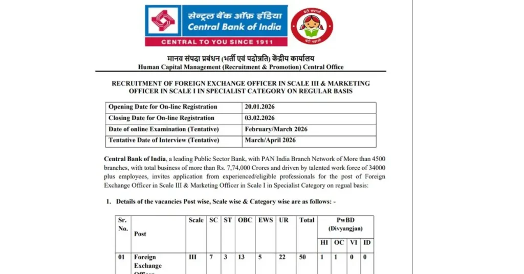 Central Bank of India Vacancy 2026