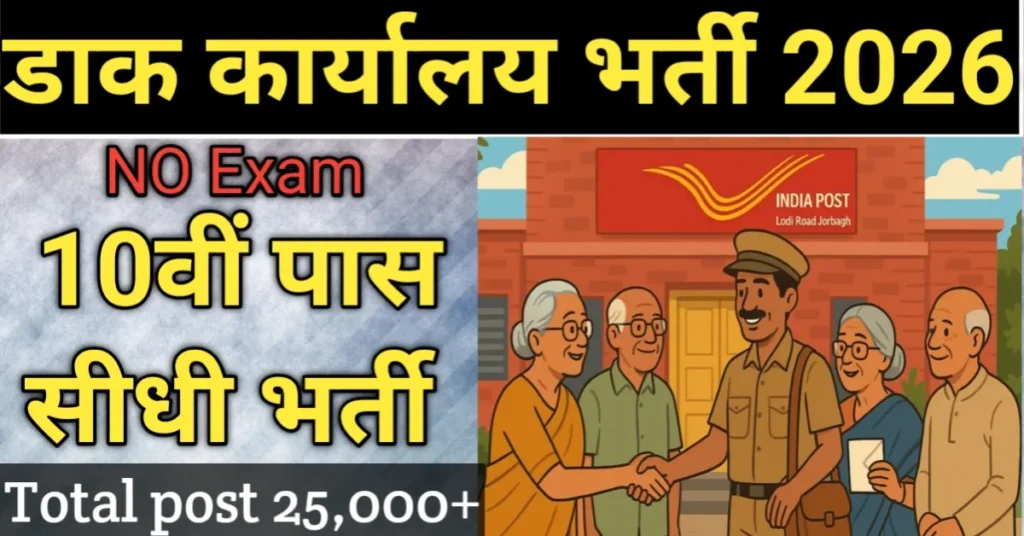 India Post GDS Vacancy 2026