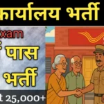 India Post GDS Vacancy 2026