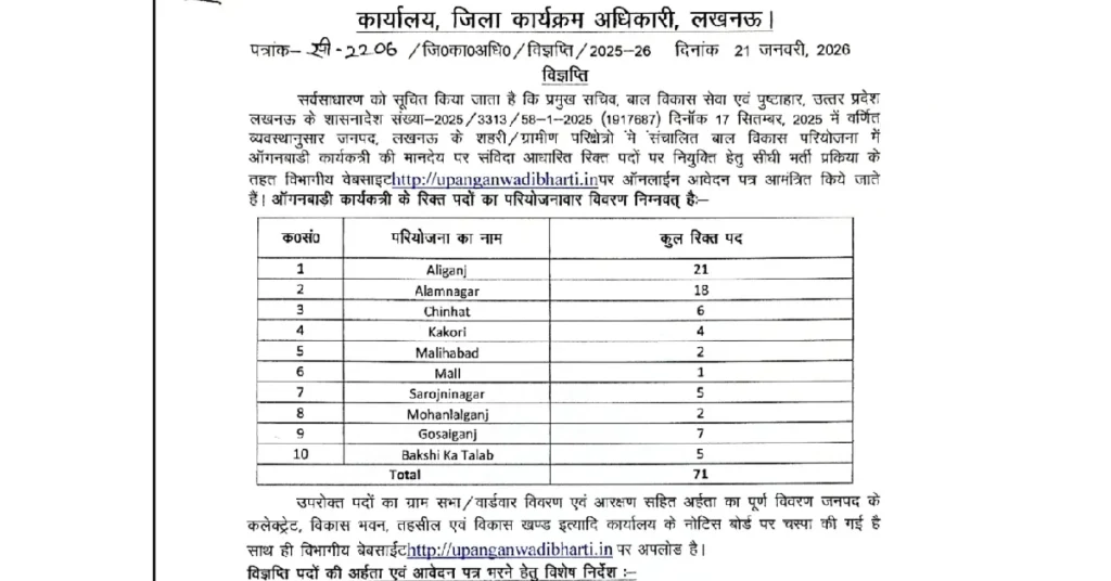 महिला सुपरवाइज़र भर्ती 2026