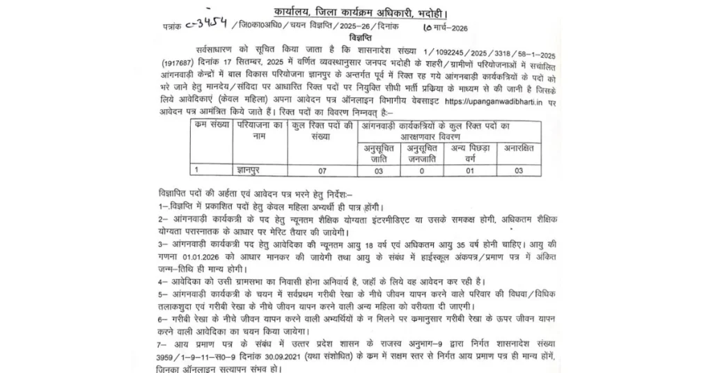Anganwadi Bharti 2026 UP Online Apply