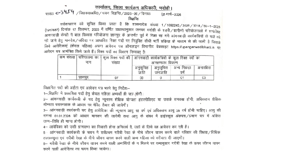 UP Anganwadi Bharti 2026 